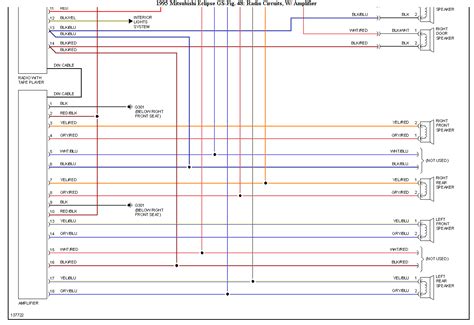 Pour un fonctionnement en toute sécurité du cd5000 avertissement ne laissez jamais d'eau, de. I need an accurate stereo/radio/audio diagram for a mitsubishi eclipse 95 gs