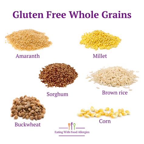 Gluten Free Fiber And Why You Need It Eating With Food Allergies