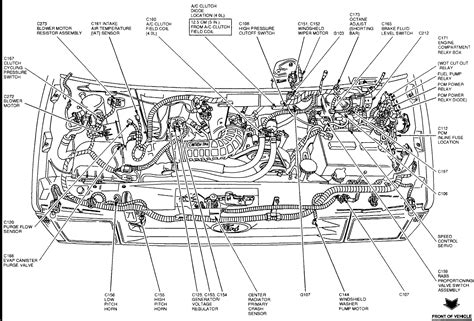 1996 Bronco 5 0l Wiring Diagram - Wiring Diagram Schema