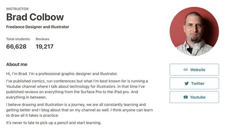 Your 5 Step Guide To Writing A Professional Bio Templates