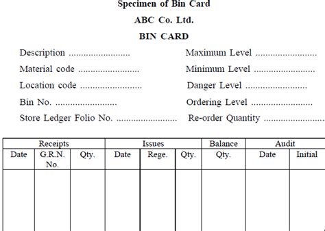 A bank identification number, or bin, refers to the initial sequence of 4 to 6 numbers on a credit card and used to identify the card's issuing bank or other financial institution. PROCESS OF INVENTORY CONTROL in Quantitative Techniques ...