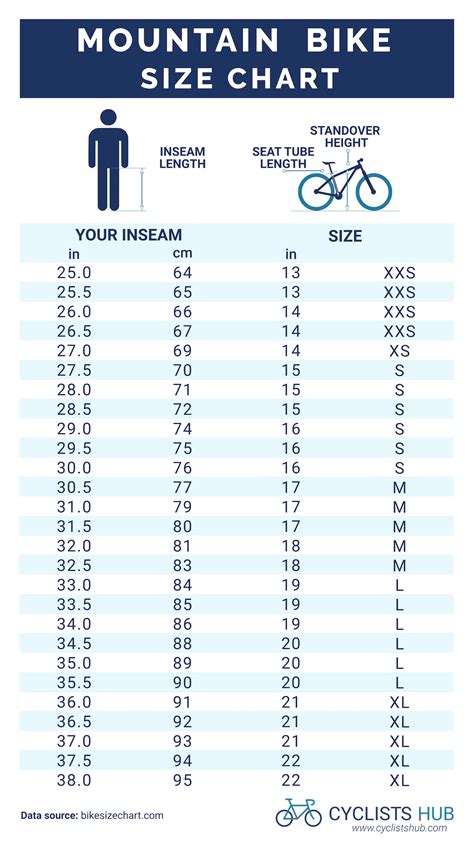 Kids Bike Size Chart Ultimate Guide To Find The Right Bike Size