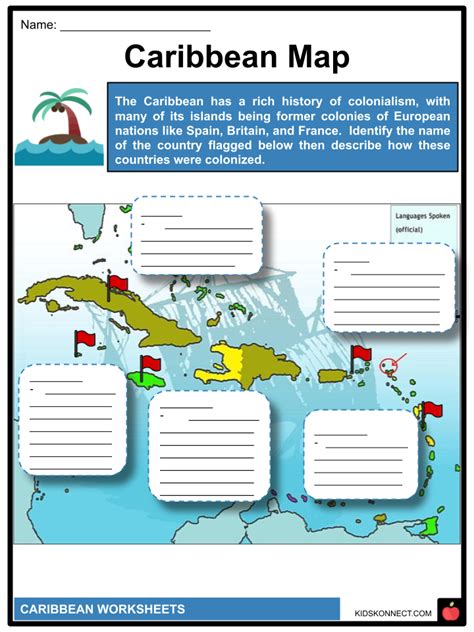 Caribbean Facts And Worksheets Climate Geology Ecology People