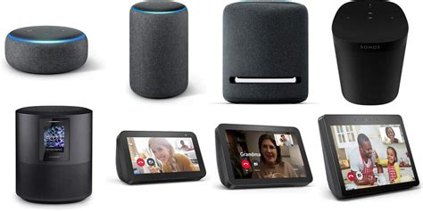 Best Amazon Alexa Enabled Home Smart Speakers 2020 Routenote Blog