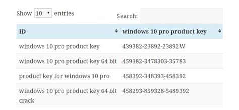 Windows 10 Pro Product Key 3264 Bit All Versions 2020