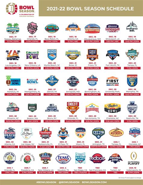 Printable College Football Bowl Games 2022 23 Printable Online