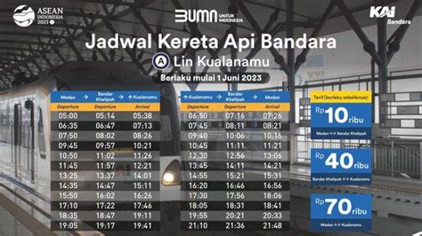 Jadwal Perjalanan Kereta Api Bandara Kualanamu Terbaru Sesuai Gapeka
