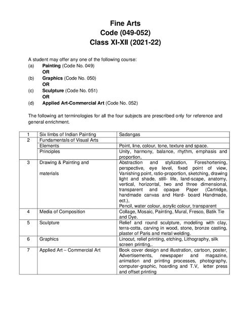 Cbse Syllabus For Class 11 Fine Arts 2021 22 Revised Aglasem Schools