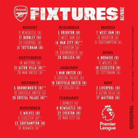 Arsenal 20192020 Premier League Fixtures Released See Full Fixtures
