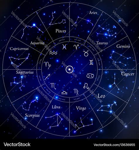 Zodiac Constellations Set Royalty Free Vector Image