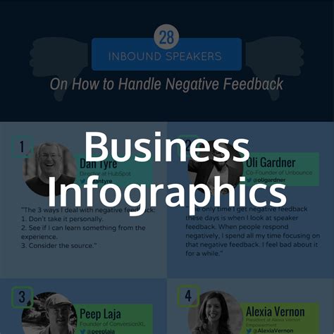 100 New Business Infographic Ideas Examples And Templates Venngage