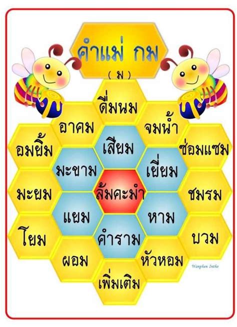 ปักพินในบอร์ด สื่อภาษาไทย
