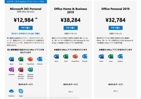 Microsoft 365 personal wants to run your family, too. Microsoft 365 Personal － Office 365 Solo の後継商品、その中身とは？