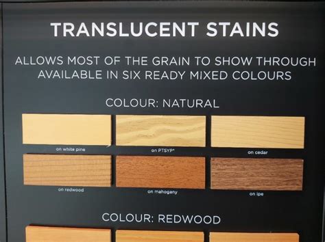 Benjamin Moore Deck Stain Colors Color Inspiration
