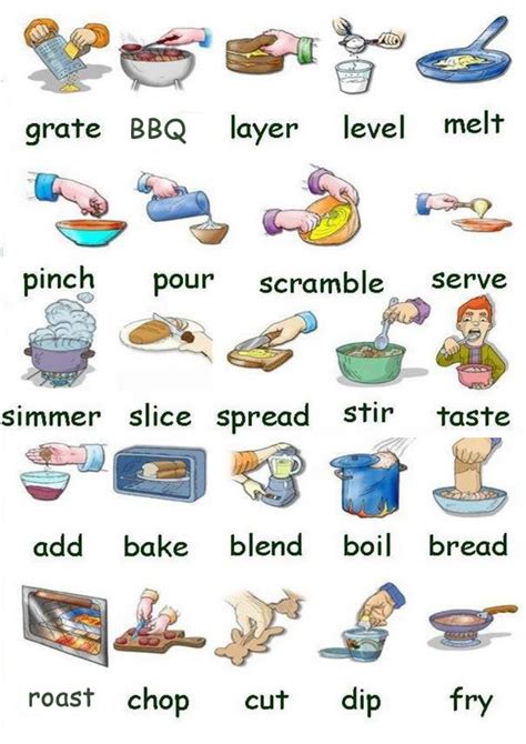 One Two Six Action Please Cooking Vocabulary