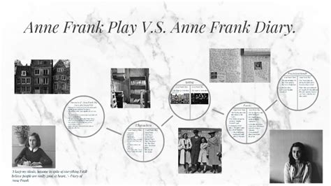 Anne Frank Play Vs Anne Frank Diary By Zoe Sharrock On Prezi