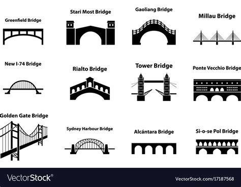 Set Of Bridge Landmark Icons In Silhouette Style Vector Image