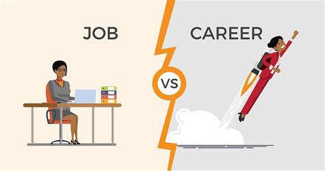Career Vs Job Following Your Passion