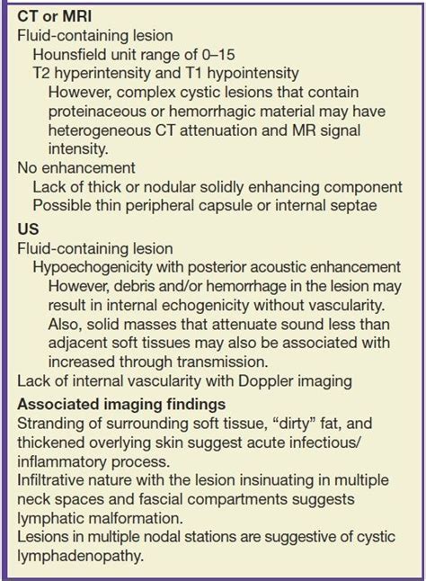 Cystic Lesions Of The Head And Neck Radiology Key