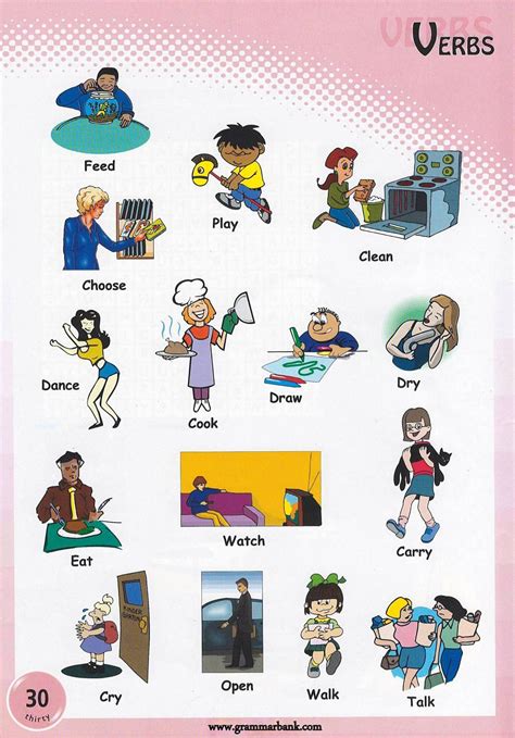 Verbs Pictures To Download And Print