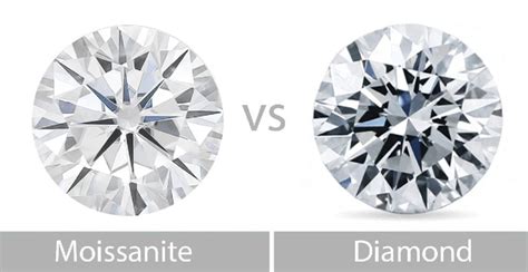 Moissanite Vs Lab Diamond Which Is Right For You Bloguin Media Group