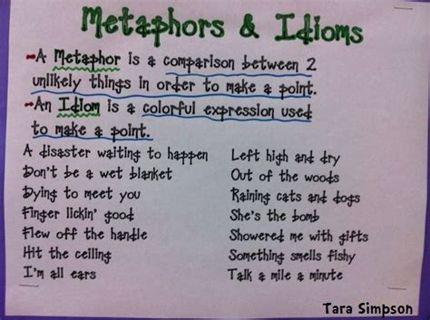 Metaphors And Idioms Careful Who You Use Them Around People Might