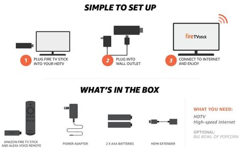 How To Set Up Firestick On Tv Youtube Bermotherapy