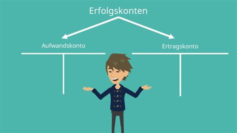 Beispiele für ertragskonten sie waren oder leistungen verkaufen erlöse warenverkauf erlöse leistungen erlöse. Erfolgskonten | Wir zeigen dir wie es funktioniert! · [mit ...