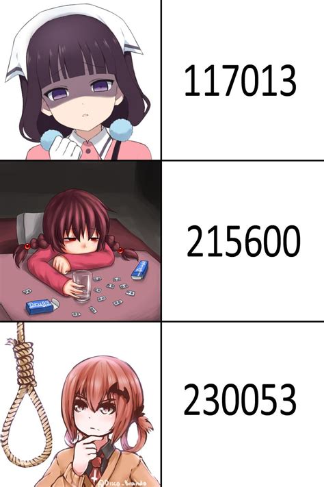 Cursed Numbers Nhentai Know Your Meme