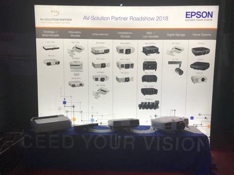 All in all, the epson event manager utility for windows allows epson scanner and all in one device owners to truly unleash the full potential of their scanners. Labor Bild 7 » Supravision