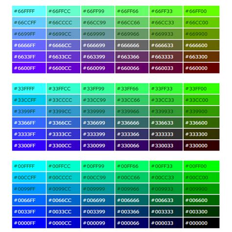 Css Web Site Color Chart With Code And Color Best Design Of Blogs Site