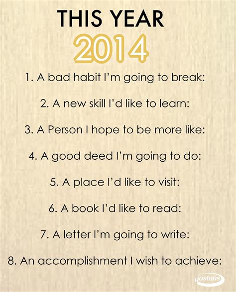 School Year Resolution Guide I Am Definitely Going To Do This With My
