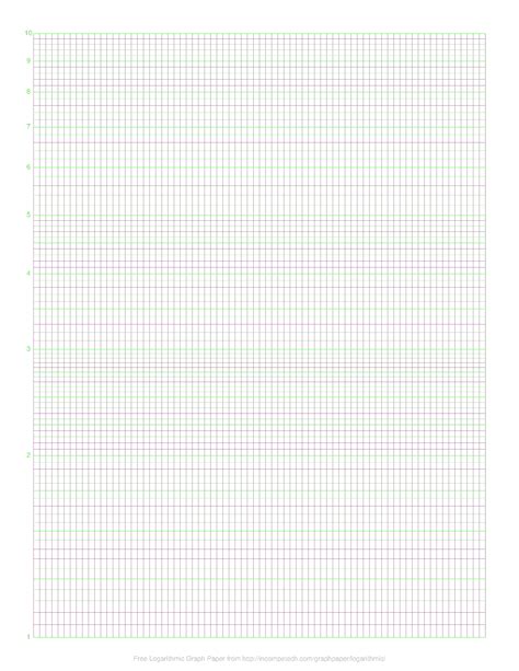 Printable Logarithmic Graph Paper Templates At