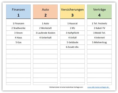 Choose the academic or legal document template that best fits your project. Vorlage zur Beschriftung von Ordnerrücken | Alle-meine ...