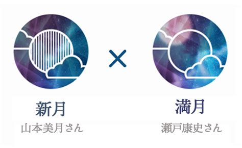 コラム ドキュメント日本 answers スコープ ひと・まち探訪 風紋 天気のなぞ ヒトシズク. 瀬戸康史は嫉妬深い"天星"!?『星ひとみ☆幸せの天星術』で ...