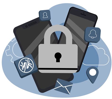 Enterprise Security - SyncDog