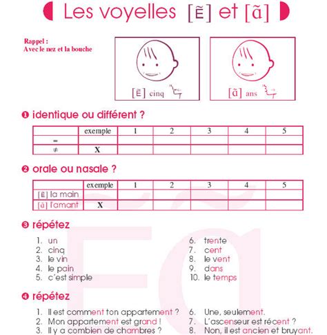 Cahier De Prononciation Française Phonétique Fle Exercices Cduflot