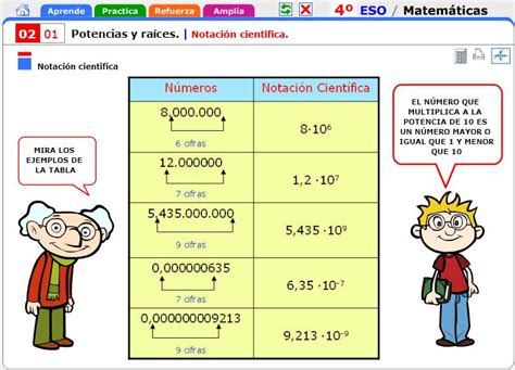 Notación Científica De Potencias Y Raíces Matemáticas Para 4º De