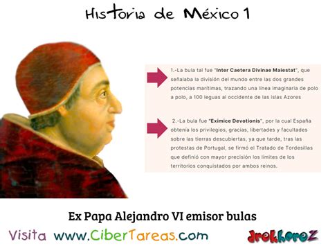 Resumen del Tratado de Tordesillas Historia de México 1 CiberTareas