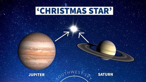The rare christmas star phenomenon occurs when jupiter and saturn get very close to one another and appear to nearly collide. Jupiter and Saturn will align to create a 'Christmas Star ...