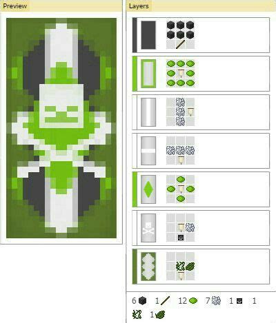 Cool banner | Minecraft banners, Minecraft banner designs ...