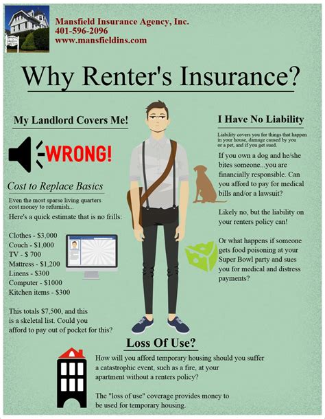 How much renters insurance do i need? Renters insurance cost - insurance