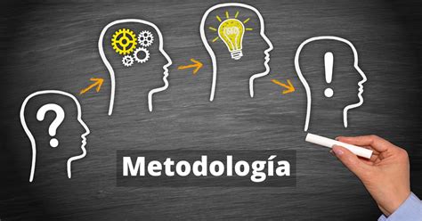 Significado De Metodologia Que Es Metodologia Cual Es El Significado De