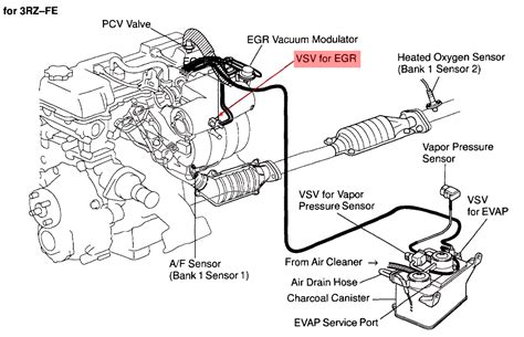 The absolute record for longevity among toyota engines belongs to k series, that produced since 1966 to 2013. I have code P0402 on my 2001 Toyota Tacoma. I have already ...