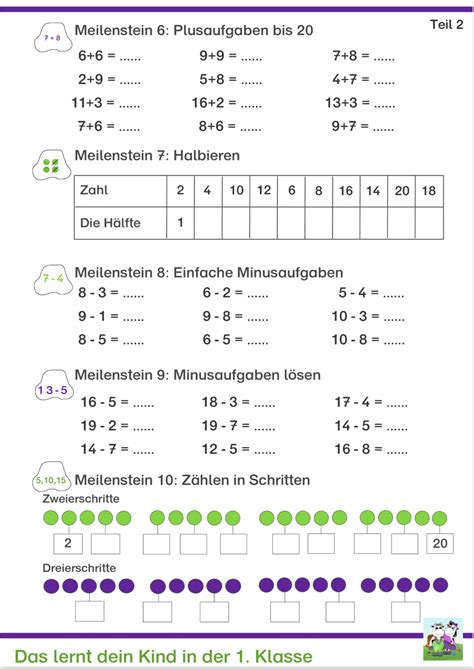 Kostenlose Arbeitsbl Tter F R Mathe Klasse Nachhilfe Mathe Lernen