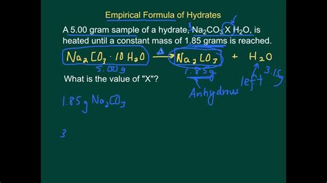 Empirical Formula Of Hydrate Youtube
