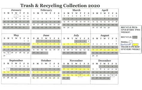 Borough Announces 2020 Yard Waste Pickup Dates – Ellwood City, PA news