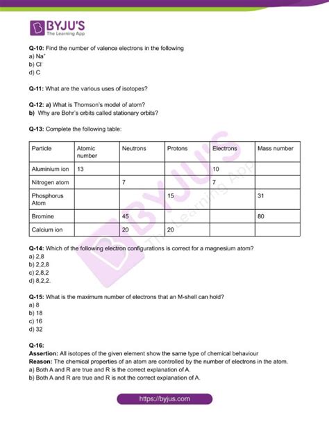 Class 9 Chemistry Worksheet On Chapter 4 Structure Of The Atom Set 1