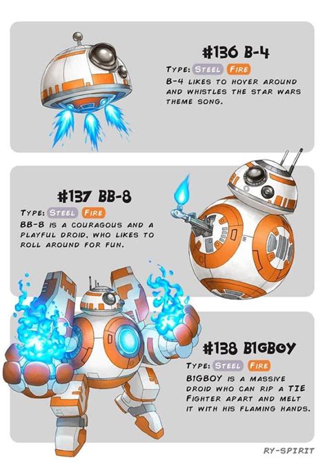 Star Wars Pokémon And Their Evolutions Mashup Fan Art Media Chomp