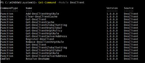 Powershell Modules How To Use Powershell Modules And Works